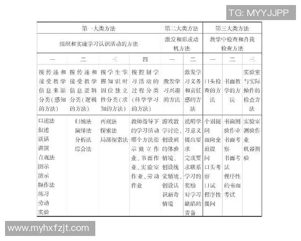 深入分析成都篮球队反击战术的特点与执行策略